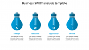 Awesome Business SWOT Analysis Template In Bulb Model