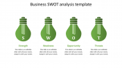 Attractive Business SWOT Analysis Template In Green Color