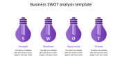 Our Predesigned Business SWOT Analysis Template Slide