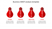 Effective Business SWOT Analysis Template In Red Color