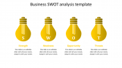 Effective Business SWOT Analysis Template Slide Design