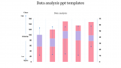 Data Analysis PPT templates 