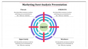 SWOT Analysis Template Download - Spiral Model