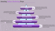 Triangle Model Online Marketing PPT Download