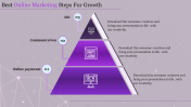 Pyramid Model Online Marketing Presentation Templates