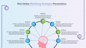 Online Marketing Strategy PPT Presentation Template