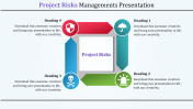 We have the Best Collection of Risk Management PPT