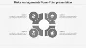 Our Predesigned Risk Management Presentation Slides