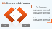 Best Risk Management Slides PPT Template Presentation