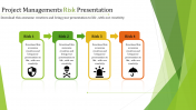 Risk Management PPT Presentation Template and Google Slides