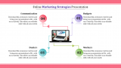 Online Marketing Strategy PowerPoint Templates & Google Slides 