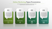 Creative Online Marketing Templates PowerPoint Presentation