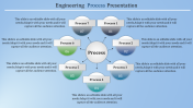 Get Our Process PowerPoint Template Slides Designs