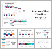 Business Plan Timeline PowerPoint And Google Slides