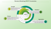Customized Marketing SWOT Analysis Template Design