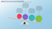 Digital Marketing PowerPoint Templates & Google Slides Themes