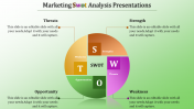 Attractive Marketing SWOT Analysis Template-Four Node