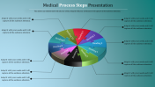 Polished PowerPoint Process Flow Diagram PPT template