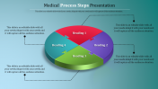 Affordable Process Flow PPT Template Presentations