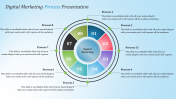 Customized Presentation Process Templates-Spinning Wheel