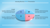 Get Business SWOT Analysis Template Presentation Design