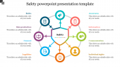 Multicolor Safety PPT Presentation & Google Slides Template