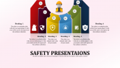 Creative Safety PPT Presentation Template and Google Slides