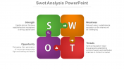 Impressive SWOT Analysis PowerPoint Slides Designs