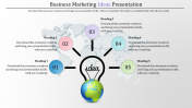Business Ideas PowerPoint Templates & Google Slides Themes