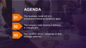 Download Unlimited Agenda Slide Template PPT Presentation