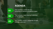 Incredible Agenda Slide Template PPT Presentation Design