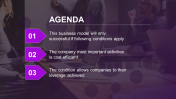 Amazing Agenda Slide Template PPT With Purple Color Slide