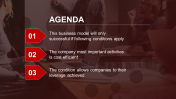 Innovative Agenda PowerPoint and Google Slides Themes