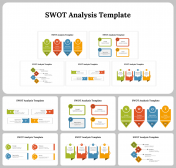 Easy To Edit SWOT Analysis PPT and Google Slides Themes