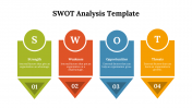 21270--SWOT-Analysis-Template-Download_02