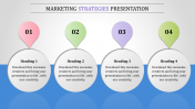 Marketing Strategy PowerPoint Templates & Google Slides Themes