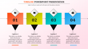 Adaptive Timeline Presentation PowerPoint Templates