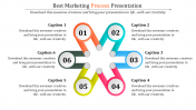 Best Marketing Process PowerPoint Templates Presentation