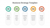 21339-Business-Strategy-Template_02