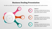  Business PowerPoint Templates Presentation