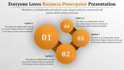 Customizable Business PowerPoint Presentation