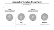 Infographic PPT Template And Google Slides With Circle Model