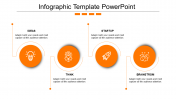 ZigZag Model Infographic PPT And Google Slides Template