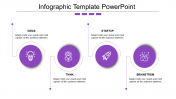 Purple Horizontal Model Infographic PPT And Google Slides