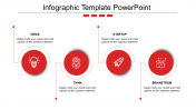 Infographic PPT Template And Google Slides With ZigZag Model