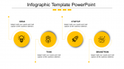Creative Infographic PPT And Google Slides With 4 Nodes