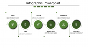 Stunning Infographic Template PowerPoint In Green Color