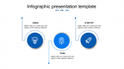 Awesome Infographic Template PowerPoint Presentation