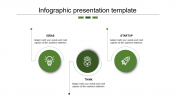 Inventive Infographic Template PowerPoint with Three Nodes