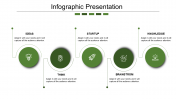 Best Infographic Template PowerPoint Presentation Slide